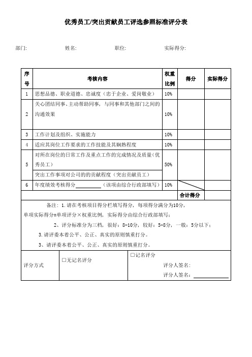 优秀员工、突出贡献员工评分表