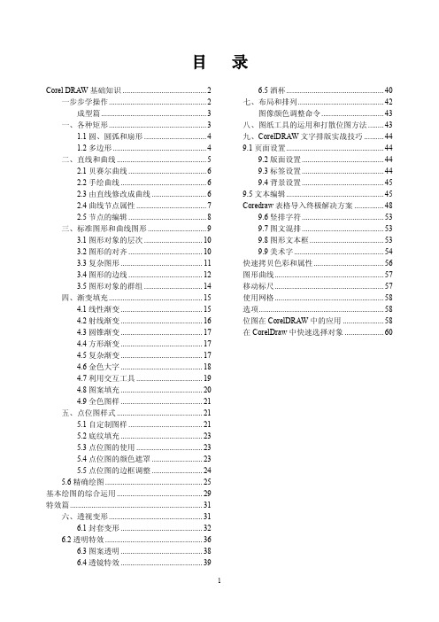 CorelDraw基础学习实例