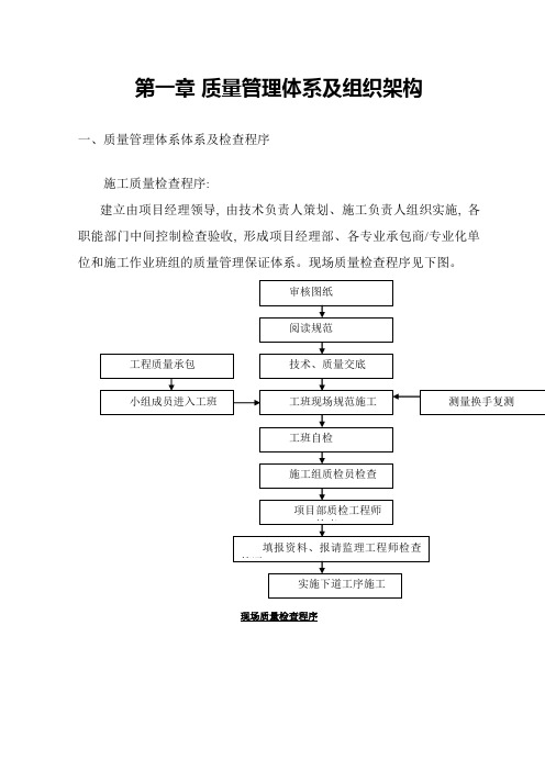 质量管理体系及组织架构