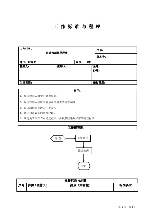 审计扣减帐单程序