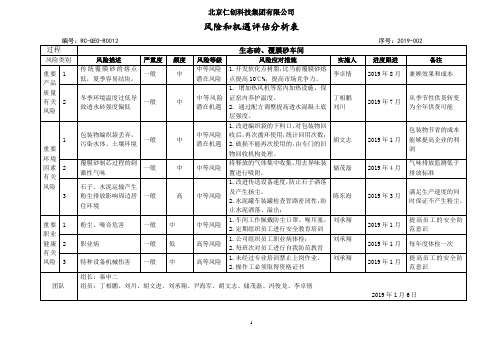 仁创环境风险和机遇评估分析表