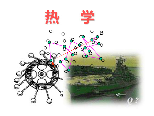 第一章 理想气体