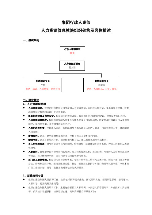 人力资源管理模块组织架构和岗位描述