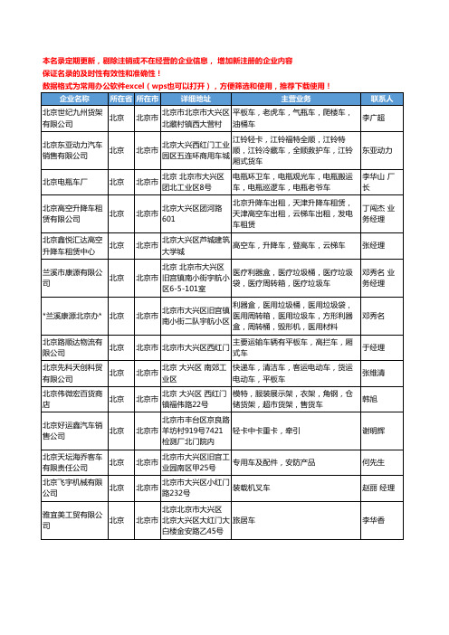 2020新版北京市专用车辆工商企业公司名录名单黄页联系方式大全64家