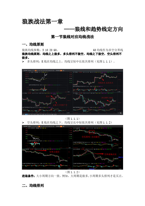 期货操盘狼族战法