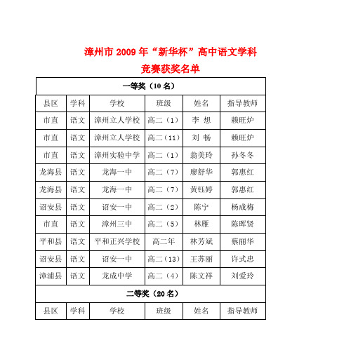 漳州市2009年“新华杯”高中语文学科