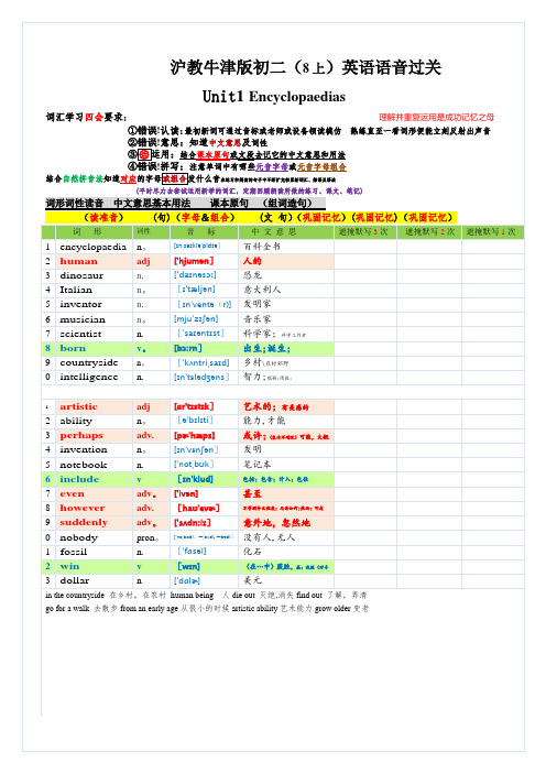 2018-2019学年沪教牛津版初中英语初二8年级上英语单词(含音标)