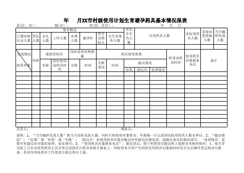 药具报表