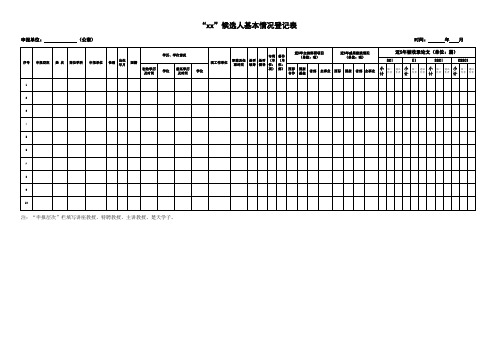 候选人选基本情况登记表