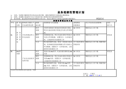 ISO27000：2013业务连续性管理计划