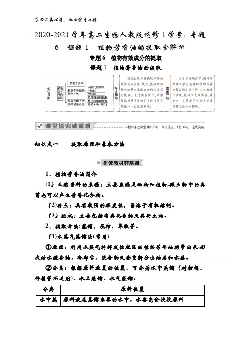 2020-2021高二生物1学案：专题6课题1植物芳香油的提取含解析