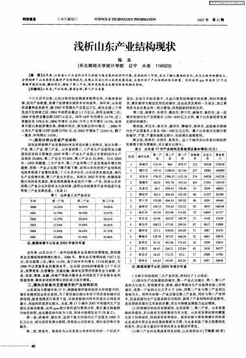 浅析山东产业结构现状