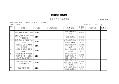 方针目标检查表剖析