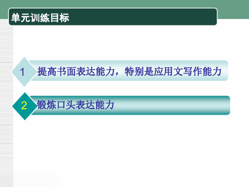 大学生职业素养课件3第三单元锻炼表达能力PPT