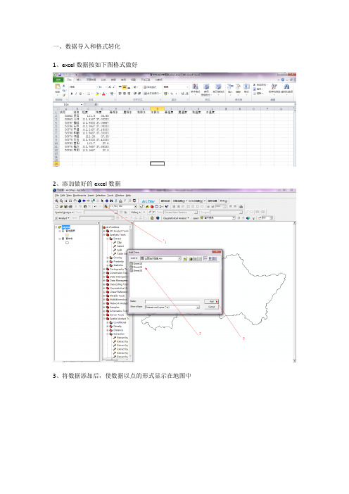 arcgis插值步骤