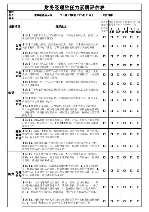 财务经理胜任力评价表