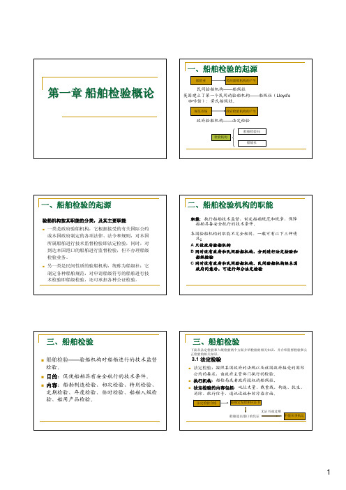 船舶检验总复习