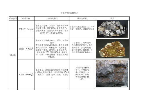 矿物的肉眼鉴定