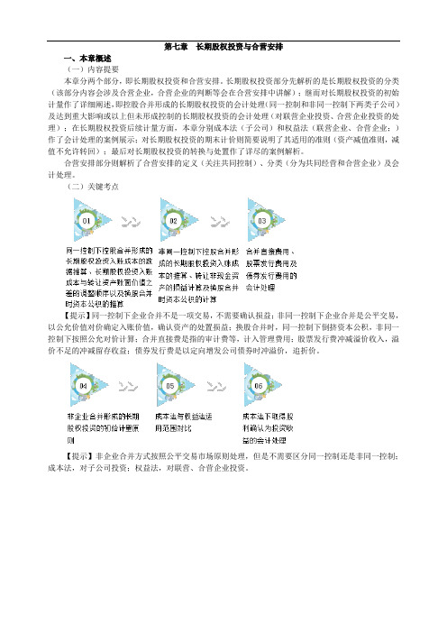 长期股权投资与合营安排