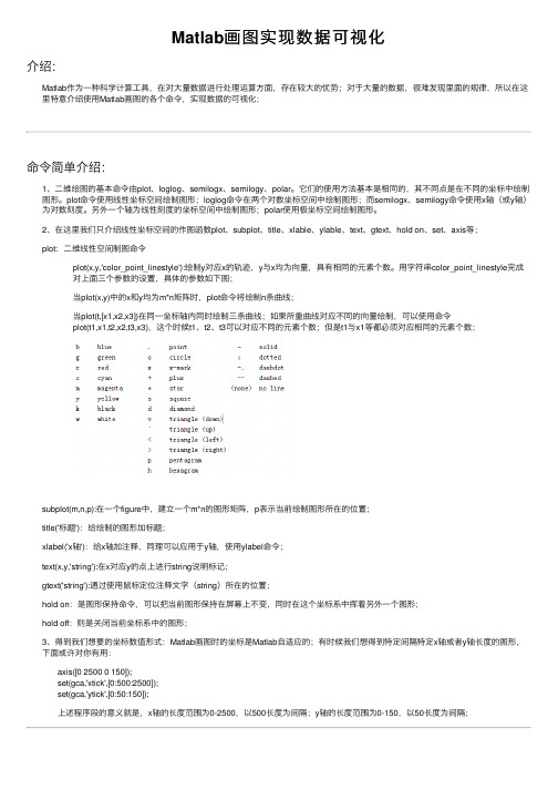 Matlab画图实现数据可视化