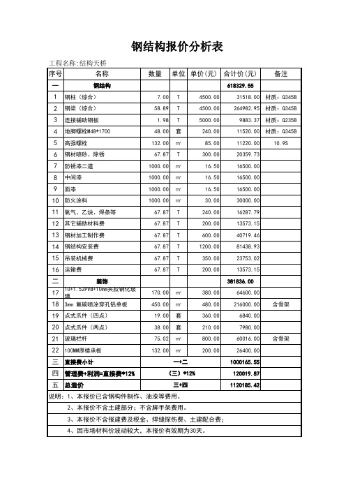 钢结构连廊造价