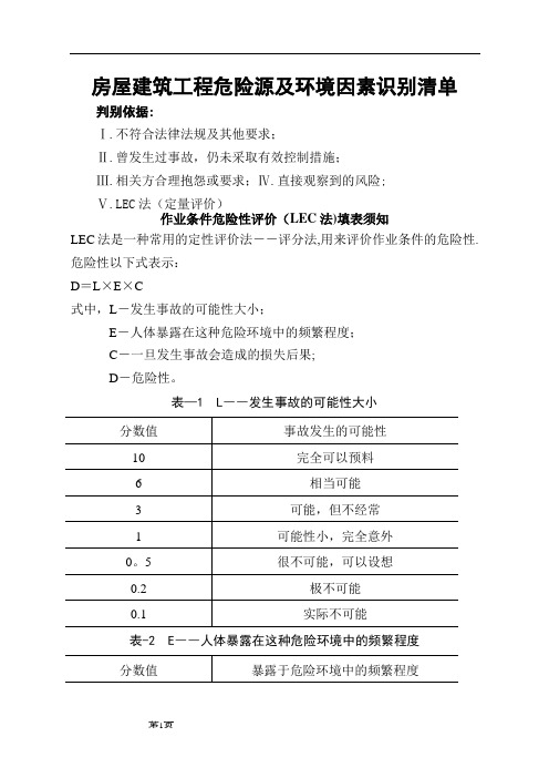 房屋建筑施工危险源及环境因素辨识