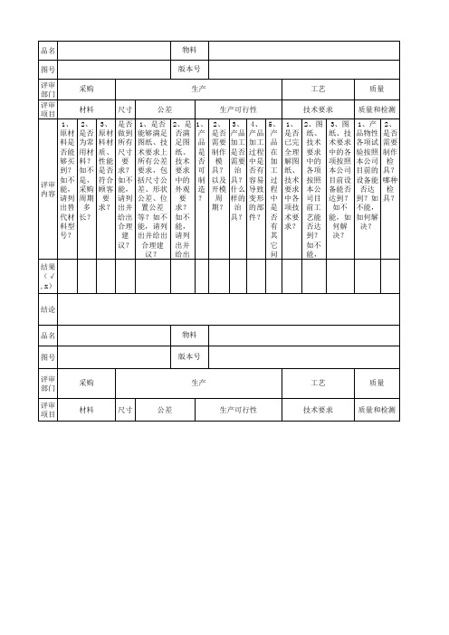 新产品可制造性评审表