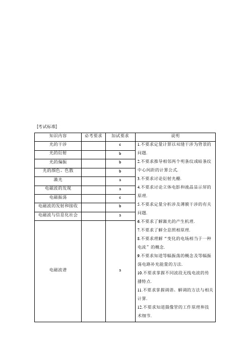 高考物理配套文档：第十一章 第2讲 光的波动性 电磁波 Word版含解析