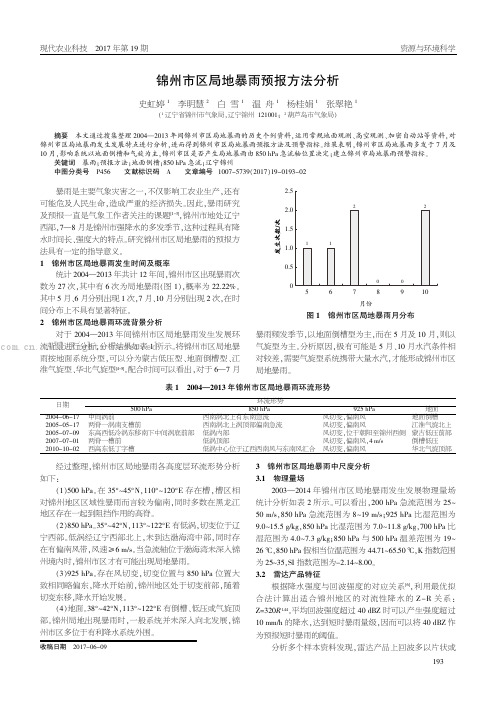 锦州市区局地暴雨预报方法分析