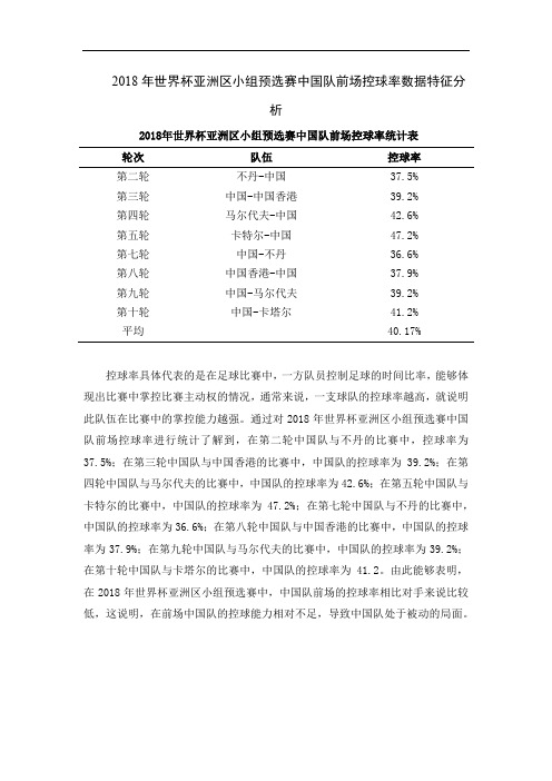 2018年世界杯亚洲区小组预选赛中国队前场控球率数据特征分析