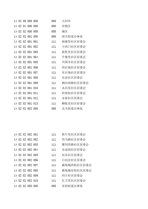 大同地区派出所编号