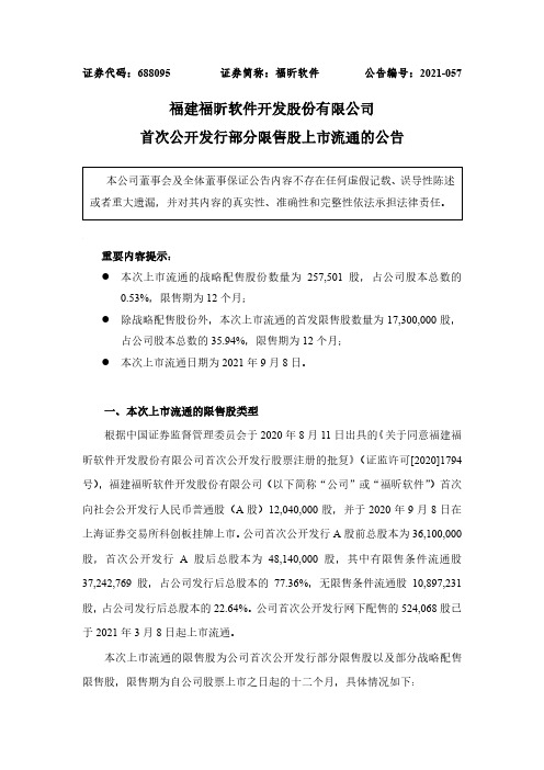 688095福建福昕软件开发股份有限公司首次公开发行部分限售股上市流通的公告