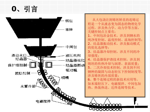 保护渣基本知识讲座