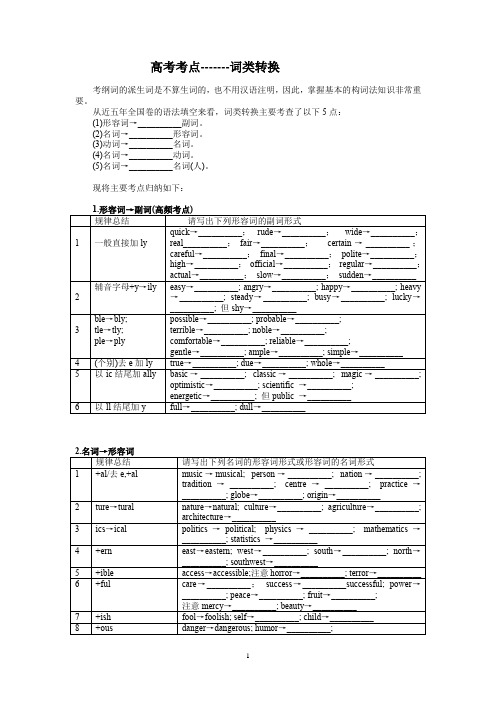 2020高考考点--词类转换练习题(有答案)