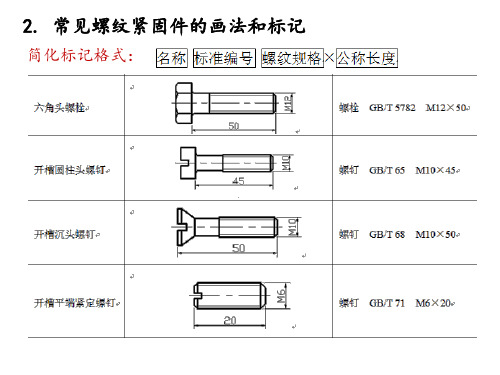 AutoCAD第7章  装配图