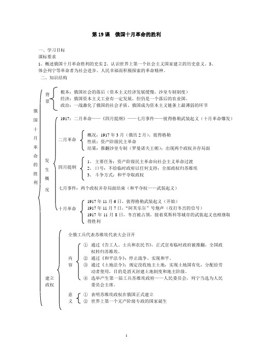 第19课 俄国十月革命的胜利讲学稿完成稿