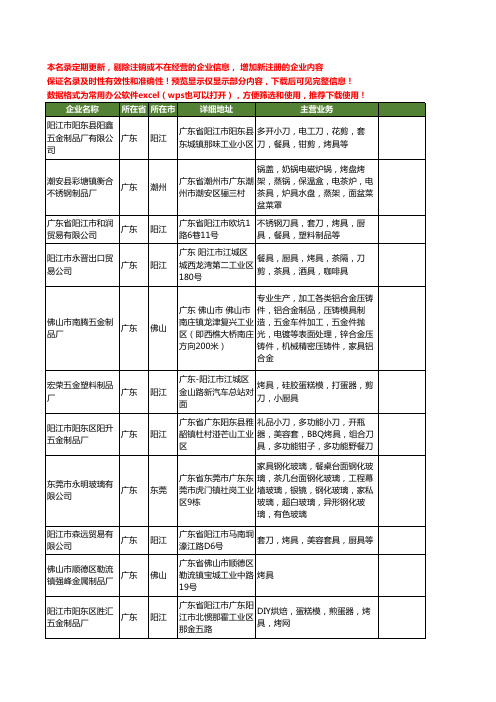 新版广东省烤具工商企业公司商家名录名单联系方式大全89家