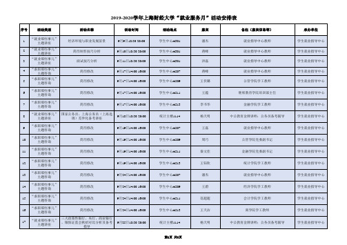 2019-2020学年上海财经大学就业服务月活动安排表