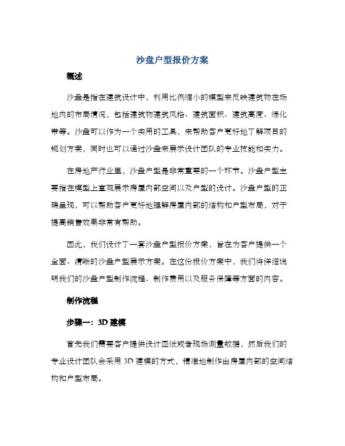 沙盘户型报价方案