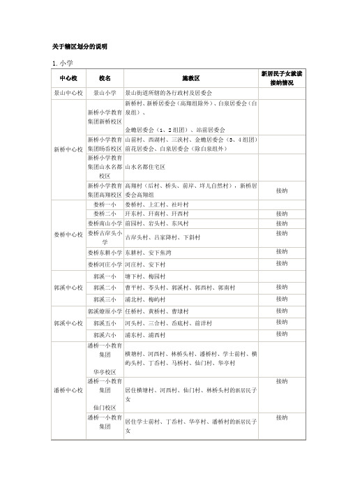 温州市瓯海区学区辖区划分