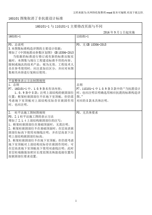 16G101图集与11G101图集对比