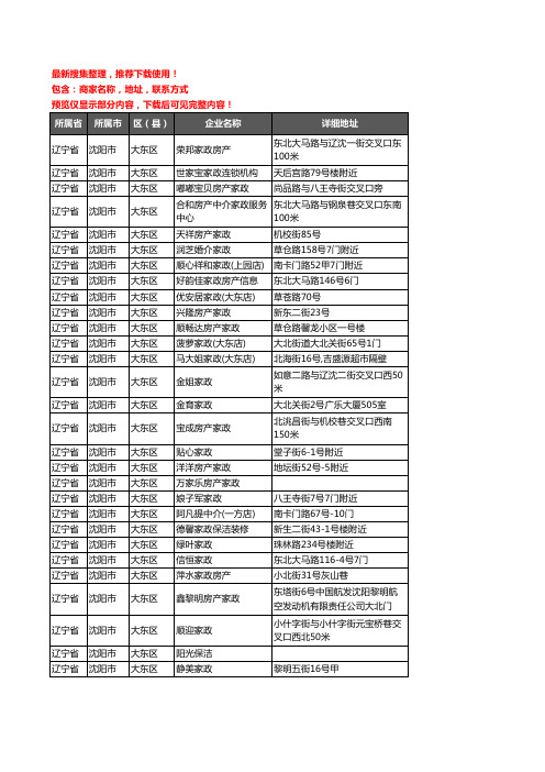 新版辽宁省沈阳市大东区家政企业公司商家户名录单联系方式地址大全56家