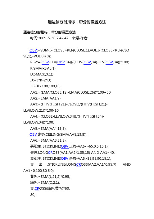 通达信分时指标，带分时设置方法