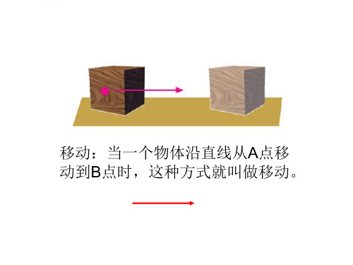 青岛版科学六年级上册物体的运动方式ppt课件.ppt