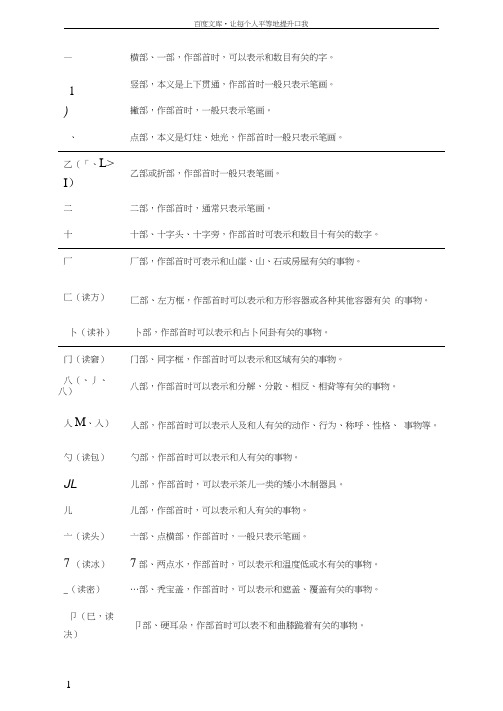 常用汉字偏旁部首名称及含义