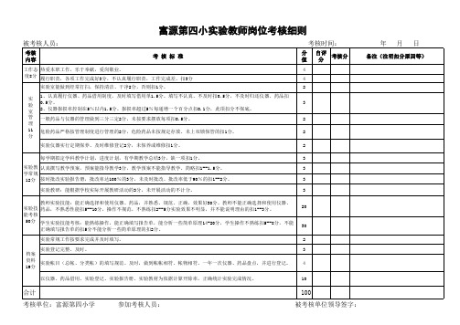 实验教学管理考核细则