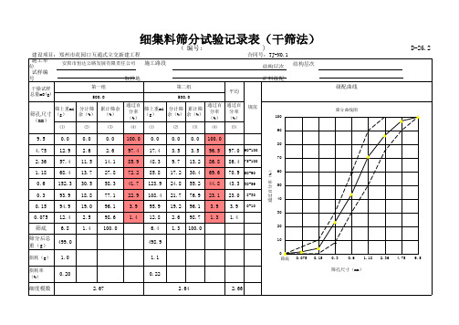 砂筛分记录表最新标准表