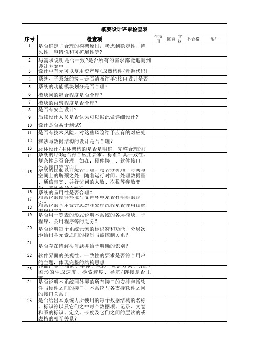 概要设计评审检查表模板