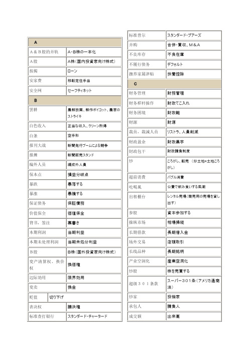 经济、金融、证券+用语 汉日对译集