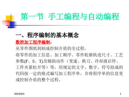 数控课件第2章数控加工程序编制